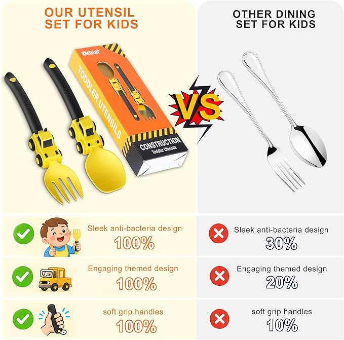 Deinyi Construction Toddler Utensils - Toddler Forks and Spoons - Kids Construction Toys Utensils - Forks and Spoons Silverware Set - Easter Birthday for 1 2 3 4 5 year old, Yellow