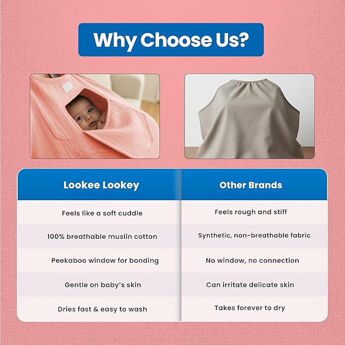 Muslin Nursing Cover for Baby Breastfeeding –Peekaboo Window -100% Breathable Cotton Privacy Nursing Shawl