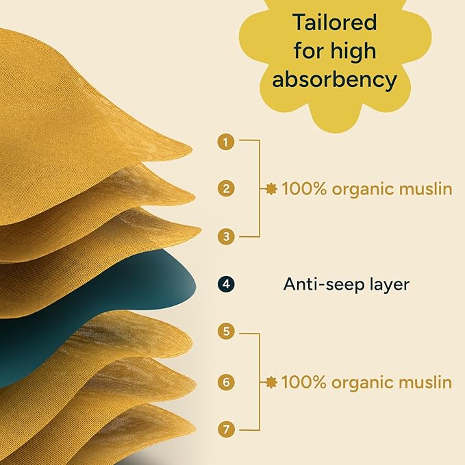 Anti-seep Burp Cloths - 100% Organic Muslin Cotton, 7-Layer Absorbent & Waterproof, Extra-Large (22" x 12”), Soft & Hypoallergenic, Multipurpose Baby Essentials for Newborns, Pack of 6