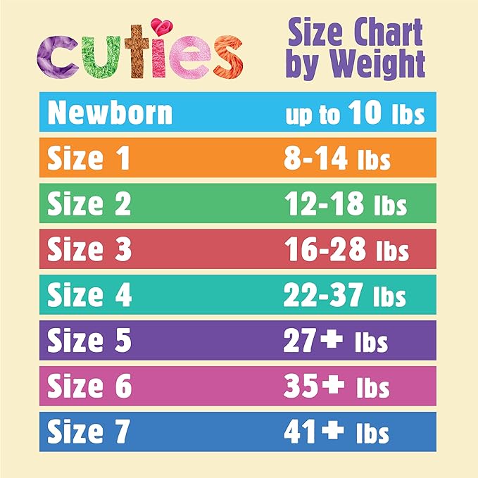 Cuties | Skin Smart, Absorbent & Hypoallergenic Diapers with Flexible & Secure Tabs | Bulk Case | Size 7 | 200 Count