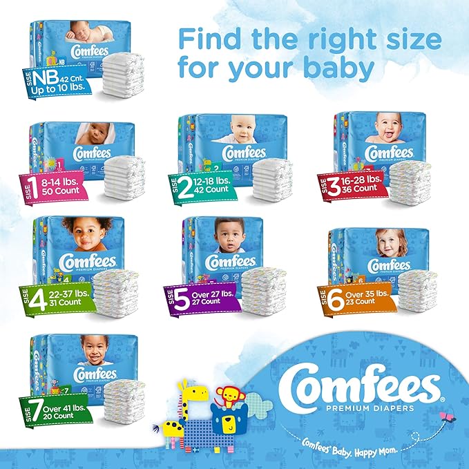 Comfees Premium Baby Diapers with Total Fit System for Boys & Girls, Size 2, 168Count, White (CMF-2)