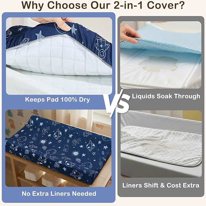FIOBEE Changing Pad Cover Waterproof 2 Pack Quilted Diaper Change Table Sheets Breathable & Ultra Soft for Newborn Baby Boys Girls Fitted Changer Pads 32"x 16", Navy Blue