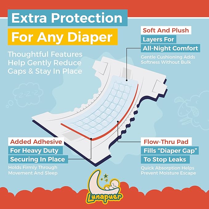 Diaper Booster Pads Overnight, Stop Overnight Leaks, Diaper Inserts with Adhesive for Sensitive Skin – Fits Newborn, Size 1, 2, 3 – Diaper Liners for Baby Boys & Girls – 96 ct (3 Packs)
