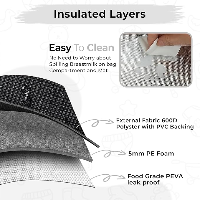 Breast Pump Bag Fit for Spectra S1 and S2, Wearable Breast Pump Bags with Milk Pack, Pumping Bag with Waterproof Mat for Pump Accessories, Bottle Bags for Travel and Family, Gray