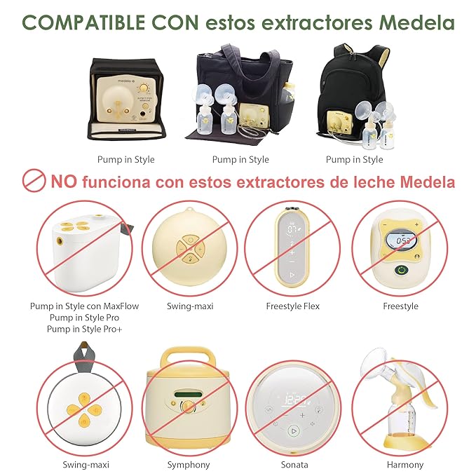 Maymom Pump Parts Compatible with Medela Pump in Style Pumps ; Not for Pump in Style with MaxFlow Pro Pro+ (15mm Flanges)
