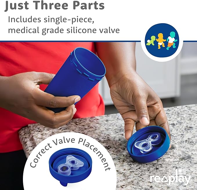 Re-Play Spill-Proof Sippy Cups for Toddlers - Kids Reusable 10 Oz Set of 3, Dishwasher & Microwave Safe, Made in USA, A True Blue