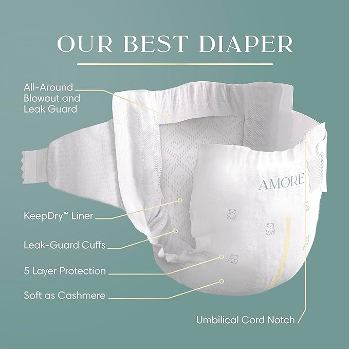 Pampers Amore Premium Baby Diapers Starter Kit, Sizes 1 (132 Count) & 2 (120 Count) with Aqua Pure Baby Wipes, 8X Pop-Top Packs (448 Count)