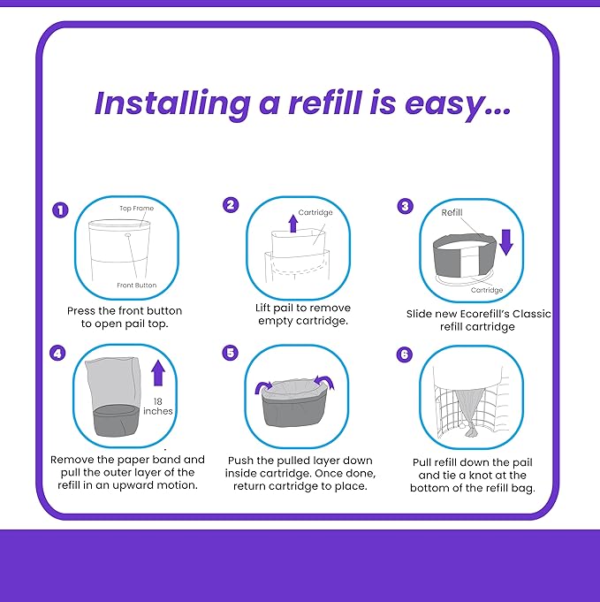 330 Janibell Akord Adult Diaper Pail Refill Liners, Compatible with Janibell Akord 330 Model Odor-Control, Adult Diaper System to Eliminate Waste, Odor Resistant Easy Cut & Tie 2 pack