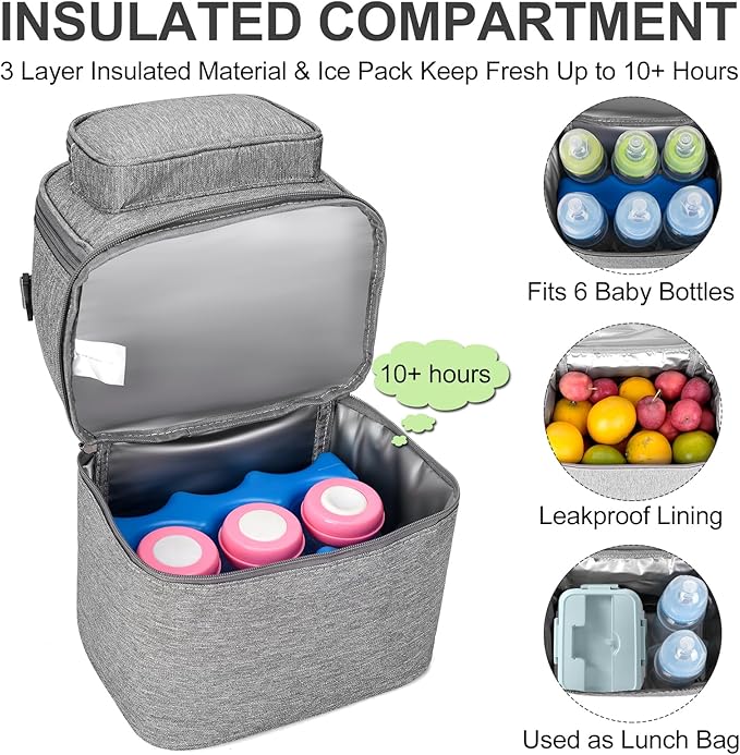 Sanchamy Breastmilk Cooler Bag with Ice Pack, Double Deck Breast Milk Storage for Breastfeeding, Nursing, Daycare, Insulated Lunch Bag with Strap
