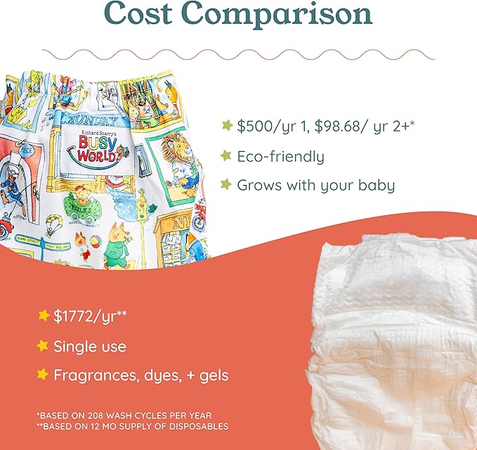 Kinder Cloth Diapers Reusable Baby Diapers Pocket Style Athletic Wicking Jersey, Bamboo Viscose Inserts, Wet Bag, Newborn to Potty Training 7-60lbs, One Size (Richard Scarry, 5 Pack, with Inserts)