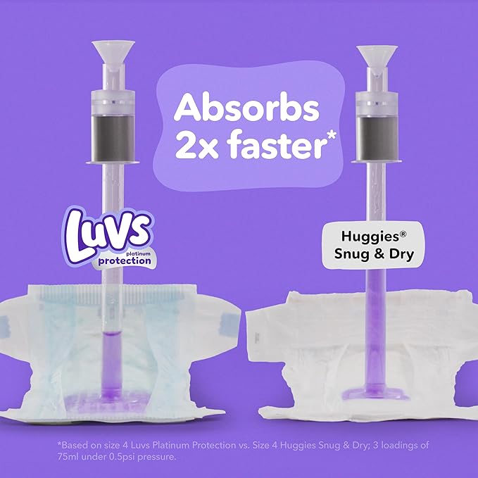 Luvs Size 8 Baby Diapers, Platinum Protection Bluey Diapers for Day & Night,Size 8, 108 Count