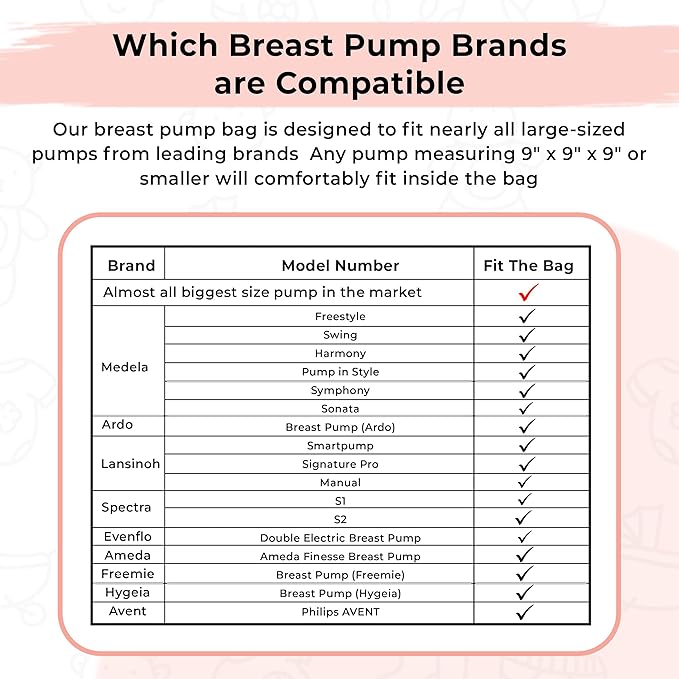 Breast Pump Bag Fit for Spectra S1 and S2, Wearable Breast Pump Bags with Milk Pack, Pumping Bag with Waterproof Mat for Pump Accessories, Bottle Bags for Travel and Family, Pink