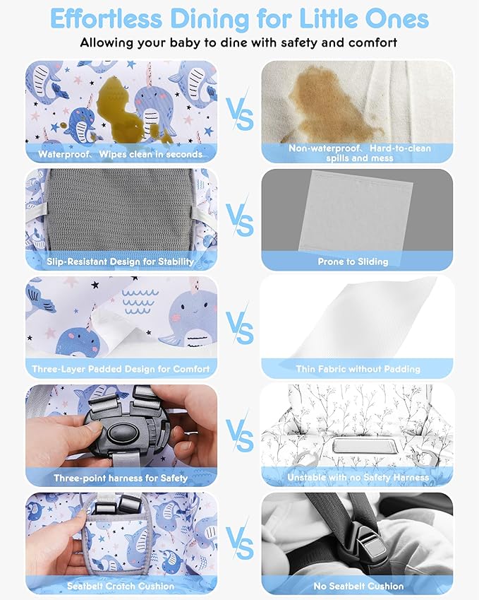 High Chair Cover Portable with 3-Point Harness, Waterproof Baby Seat Cover for Restaurant Travel Home Use, Machine Washable, Fits Wooden Chairs (Blue Whale)
