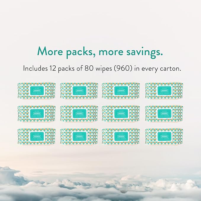 JOONYA Unscented Baby Wipes — Plant-Based, Fragrance-Free Bulk Diaper Wipes | Hypoallergenic, Non-Toxic & Biodegradable Wet Wipes for Sensitive Newborn Skin | 12 Packs of 80 (960 Total)