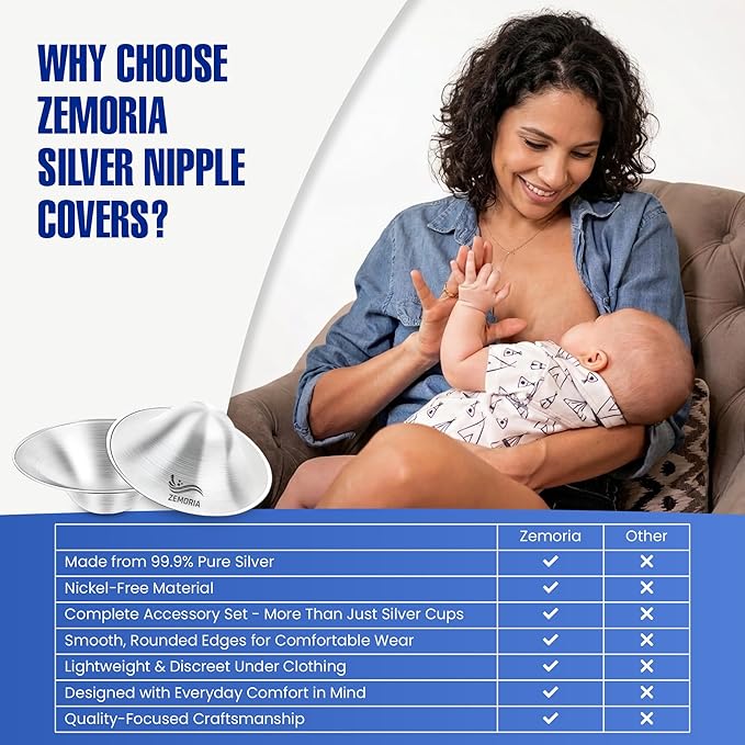 The Original 999 Silver Nursing Cups for Breastfeeding, Pack of 5; Silver Nipples Covers with Silicone Rings, Pouches & Cleaning Cloth – Reusable Breastfeeding Accessories for Comfort & Protection.