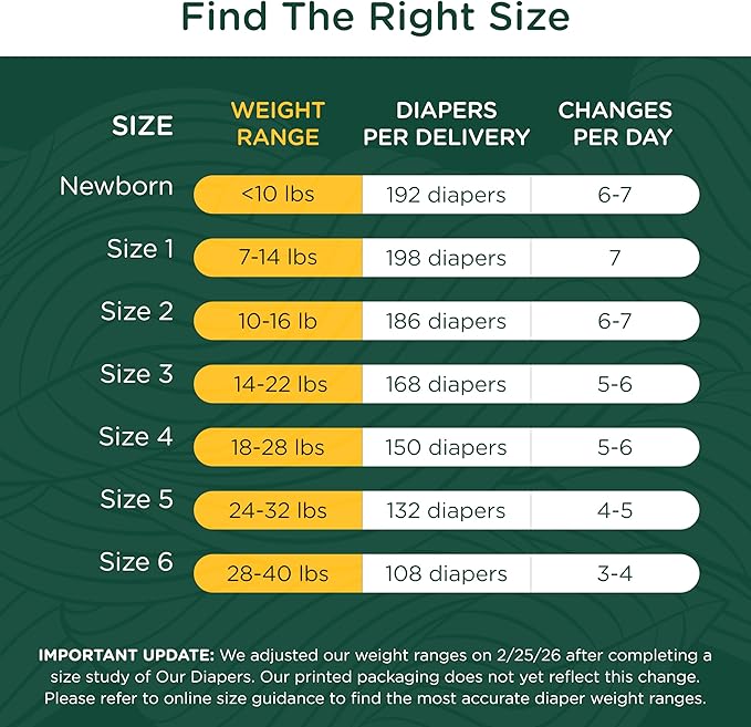 Our Diapers | The First EWG Verified & Microbiome-Friendly Diaper | Size 1 (7-14 lbs) 198 Count | 12-Hour Leak Protection | Made with Organic Cotton & Plant-Derived Materials | Totally Chlorine Free