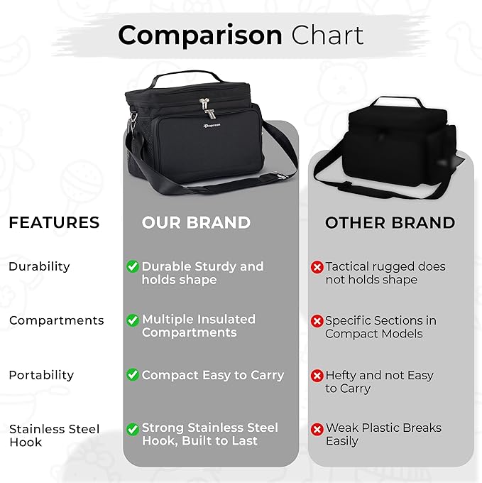 Breast Pump Bag Fit for Spectra S1 and S2, Wearable Breast Pump Bags with Milk Pack, Pumping Bag with Waterproof Mat for Pump Accessories, Bottle Bags for Travel and Family, Black