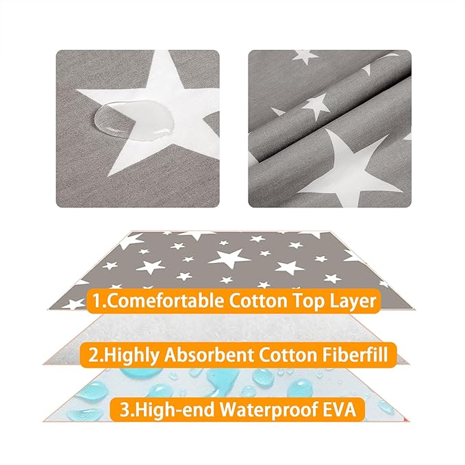 2 Pack Baby Diaper Changing Pad Maveek 19.6'' X 27.5'' Waterproof Changing Mat Portable Diaper Pad Travel Changing Mat Foldable Absorbent Mats for Home and Outdoor(2Grey)