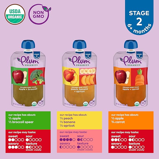 Plum Organics - 6+ Months Organic Baby Food Variety Pack - 3 Flavors - Non-GMO - Fruit & Veggie Blends On-The-Go Pouches for Baby and Toddler Meals - Quality Tested Ingredients - 4 oz (Pack Of 18)