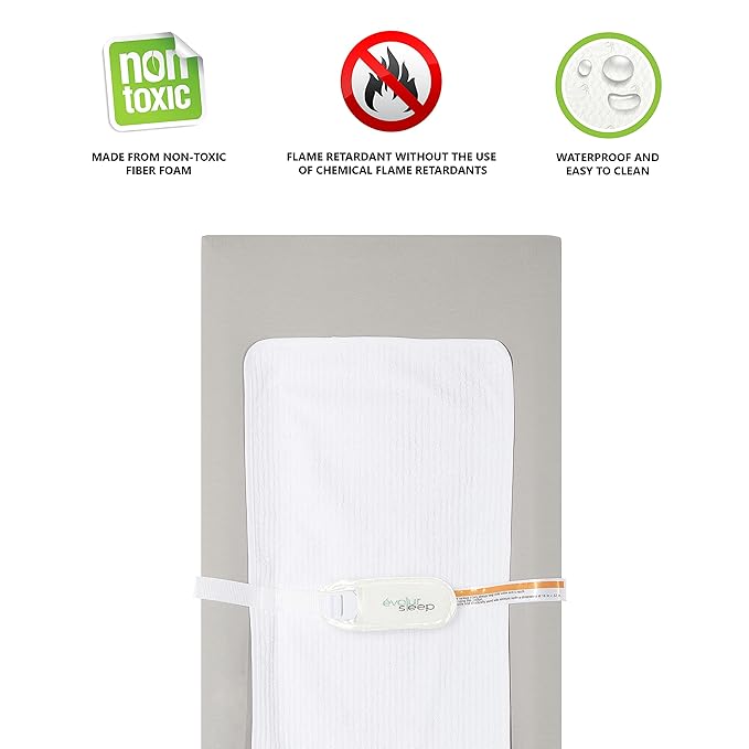 Evolur 3-Sided Contour Changing Pad Gift Set