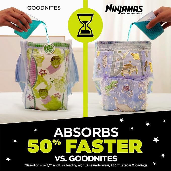 Ninjamas Boys Bedwetting Nighttime Underwear, Size S/M (38-70 lbs), 44 Count, Overnight Protection, Ultra Absorbent, Hypoallergenic