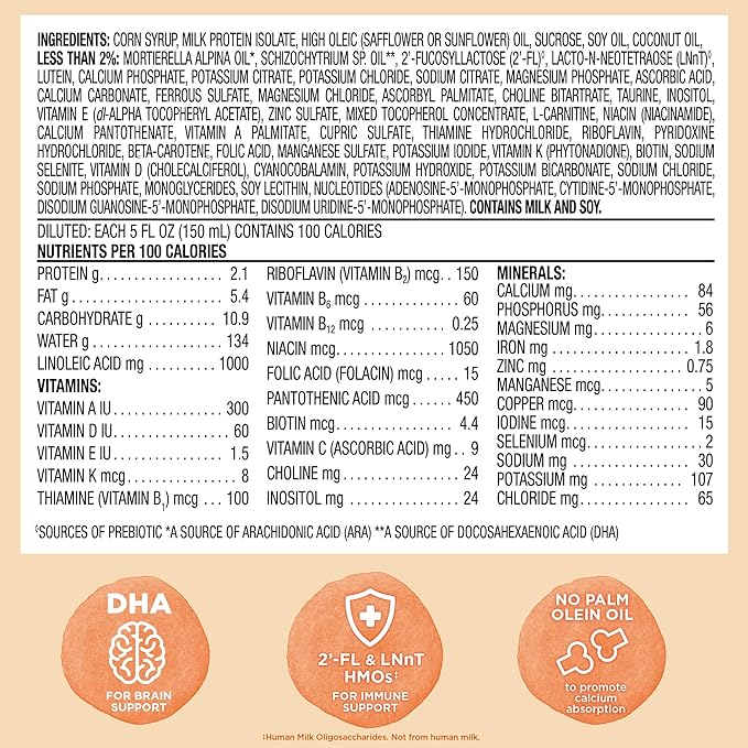Amazon Brand - Mama Bear Sensitivity Premium Infant Formula Powder with Iron, Dual HMOs for Immune Support, Non-GMO, for Fussiness and Gas from Lactose Sensitivity, 33.2 Ounce (Pack of 2)