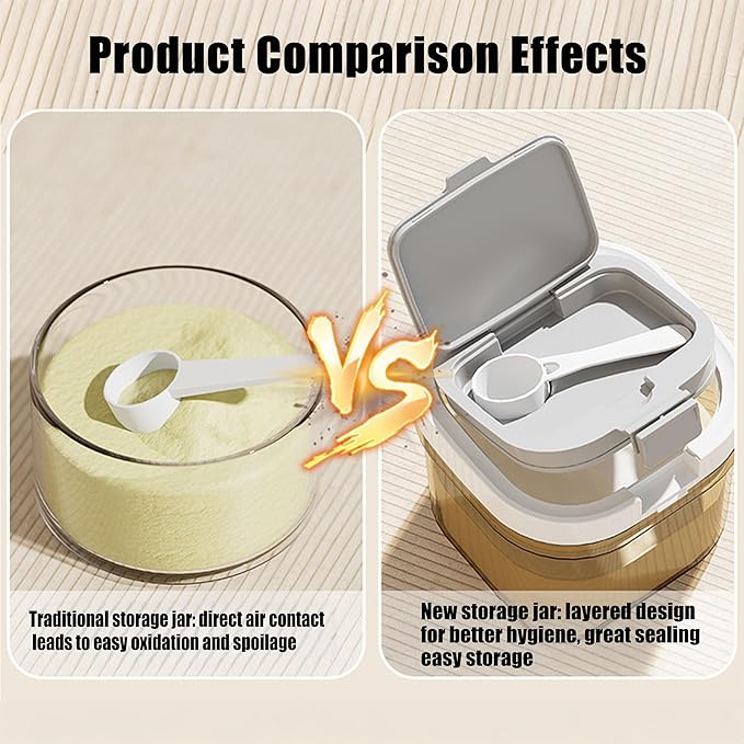 Formula Container to go-800ml Travel Dispenser BPA Free Airtight Container with Spoon & Layered Storage,Sealed Lid,Stackable,Easy-Clean,Ideal for Coffee,Flour,Sugar,Cereal,Milk Powder(27oz)