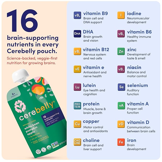 Cerebelly Organic Baby Food Pouches, Vegetarian Protein Bundle, Vegan, No Added Sugar & Non-GMO, 4 oz, 18 Pack