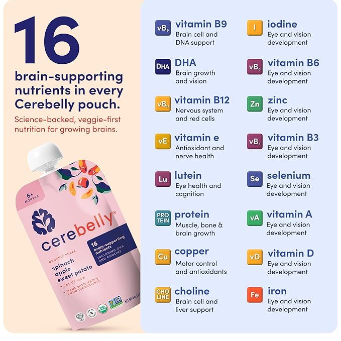 Cerebelly Organic Baby Food Pouches, Fan Favorite Variety Pack, No Added Sugar & Non-GMO, 4 oz, 18 Pack