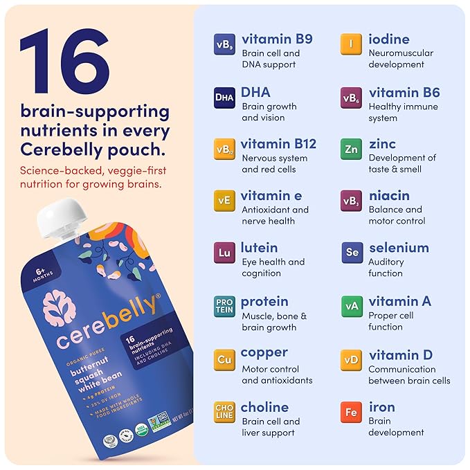 Cerebelly Organic Baby Food Pouches, Butternut Squash White Bean Purees, 16 Nutrients, No Added Sugar, Fiber & Non-GMO, 4oz, 6 Pack