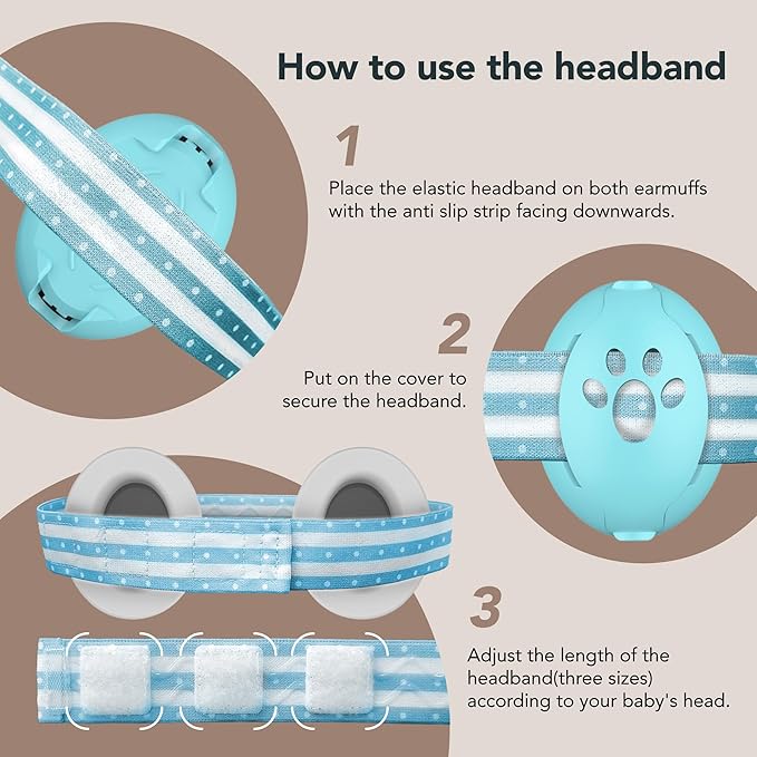 Moonybaby 2-in-1 Baby Ear Protection, Comfortable Headphones, Noise Cancelling, Adjustable Baby Headphones with Stretchy Band