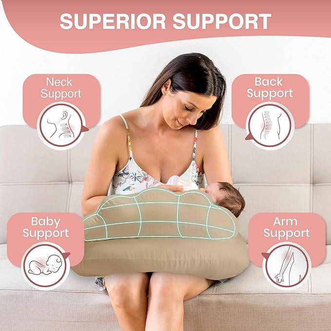 PILLANI Nursing Pillow, Breastfeeding Pillows for Enhanced Safety & Comfort for Mom & Baby, Removable Cotton Cover, Adjustable Waist Strap, Breastfeeding Essentials, Baby Registry Search