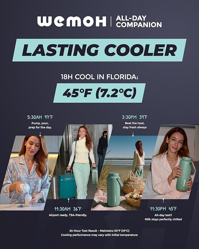 Breast Milk Cooler Bottle - 12H+ Ice-Cold/24H Safe Storage, Compatible with Spectra Pumps, TSA Approved Travel Chiller, 18oz (2x9oz) Lightweight Leakproof Container for Work, Green