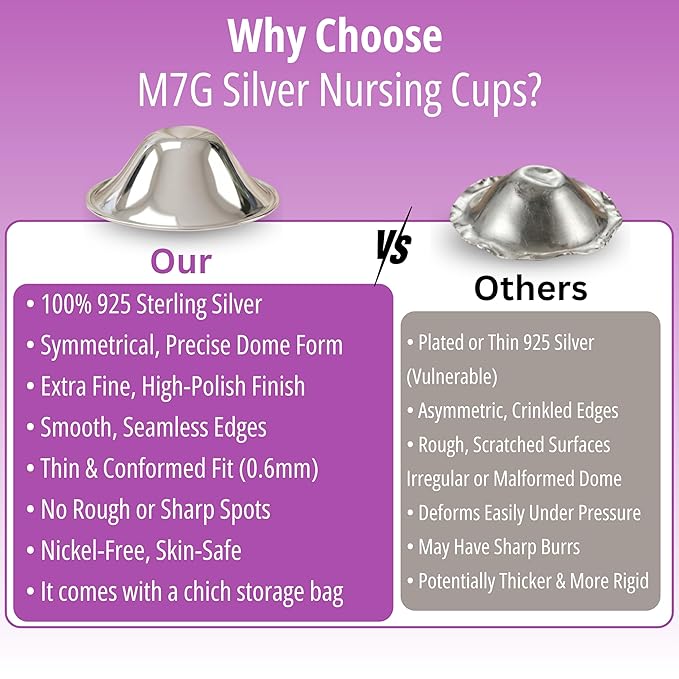 M7G Silver Nursing Cups for Breastfeeding Mothers | Natural Silver Nipple Shields | Reusable Nipple Protector for Sore Nipples | Breastfeeding Essentials | Nickel Free | 925 Silver