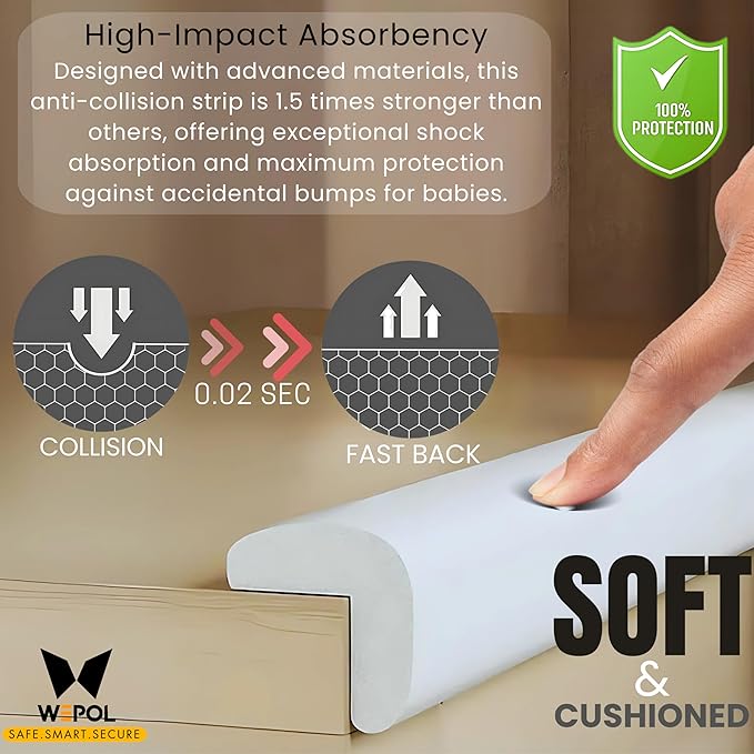Table Edge Protector for Baby Proofing (18ft Edge & 8 Corners) Baby Proof Corners and Edges Guard, Soft NBR Rubber Foam 3M Adhesive, Furniture Corner & Edge Safety Bumpers for Table & Fireplace-Gray