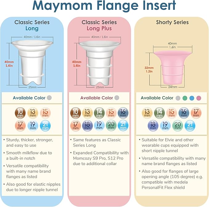 Maymom 19mm Flange Insert Pink Compatible with Elvie Single/Double Electric, Elvie Stride Cup (24mm), Compatible with Medela PersonalFit Flex Shield, Not Original Elvie Replacement Pump Parts