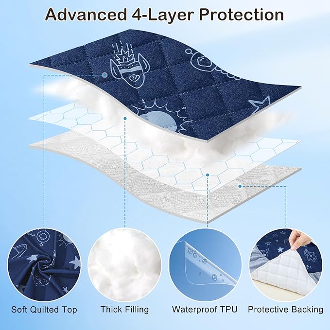 FIOBEE Changing Pad Cover Waterproof 2 Pack Quilted Diaper Change Table Sheets Breathable & Ultra Soft for Newborn Baby Boys Girls Fitted Changer Pads 32"x 16", Navy Blue