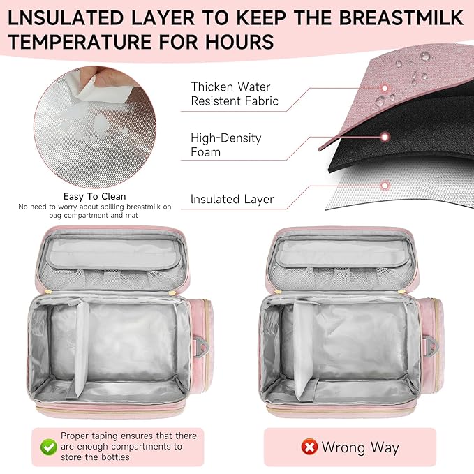 Breast Pump Bag Compatible with Spectra S1 and S2 with Insulated Compartment,Breast Pump Storage Bag with Water Resistant Mat for Pumping Essentials,Pink,Bag Only