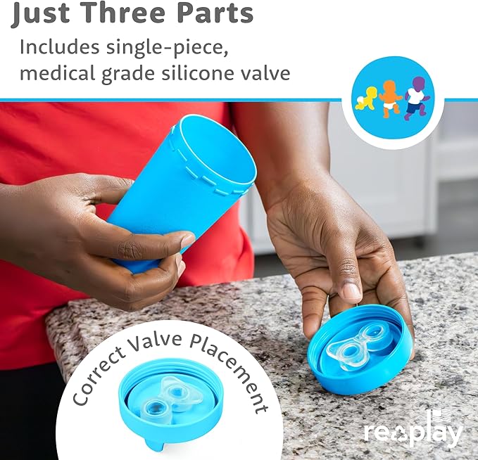 Re-Play Spill-Proof Sippy Cups for Toddlers - Kids Reusable 10 Oz Set of 3, Dishwasher & Microwave Safe, Made in USA, Easter