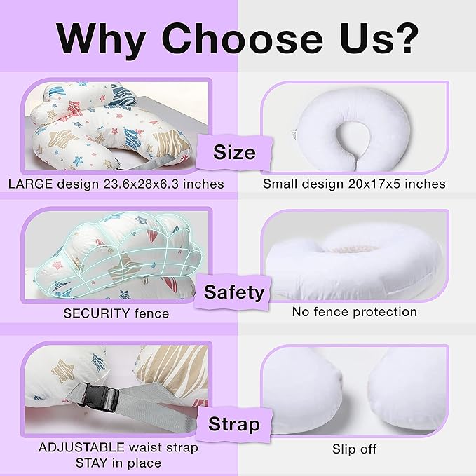 PILLANI Baby Shower Gifts: Nursing Pillow for Breastfeeding & Diaper Bag - Baby Registry Search