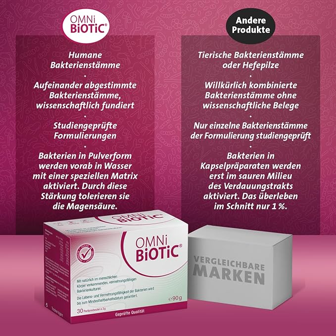 Omni-BiOTiC Panda, 90 g