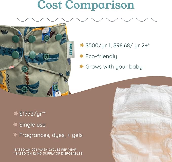 Kinder Cloth Diapers Reusable Baby Diapers Pocket Style Athletic Wicking Jersey, Bamboo Viscose Inserts Wet Bag, Newborn to Potty Training 7-60lbs, One Size (Safari Friends, 10 Pack, with Inserts)