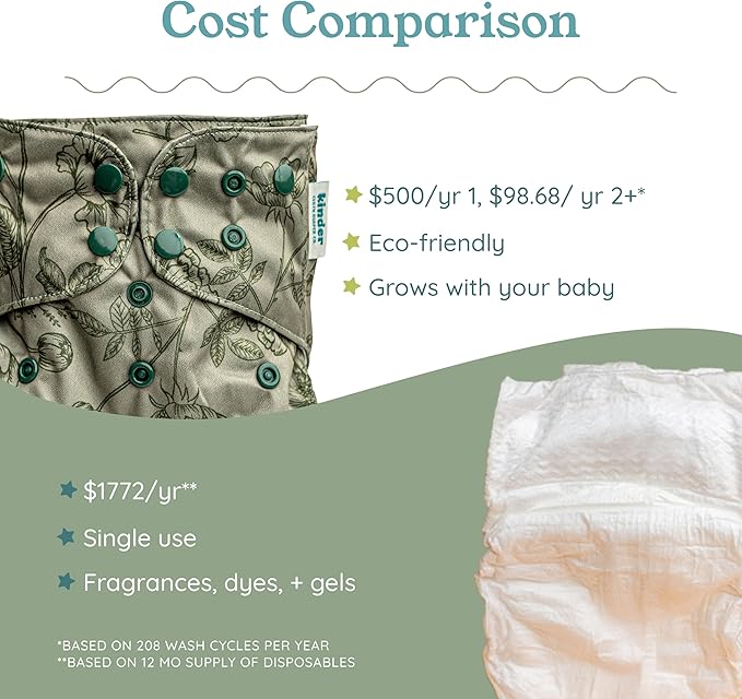 Kinder Cloth Diapers Reusable Baby Diapers Pocket Style Athletic Wicking Jersey, Bamboo Viscose Inserts, Wet Bag, Newborn to Potty Training 7-60lbs, One Size (Tranquil Garden, 5 Pack, with Inserts)