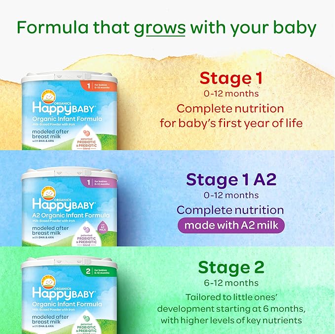 Happy Baby Organics Stage 1 Infant Formula, 0 12 Months, Milk Based Organic Baby Formula Powder with Iron, Probiotics & Prebiotics for Immune & Digestive Support, 22.9 Ounce (Pack of 1)