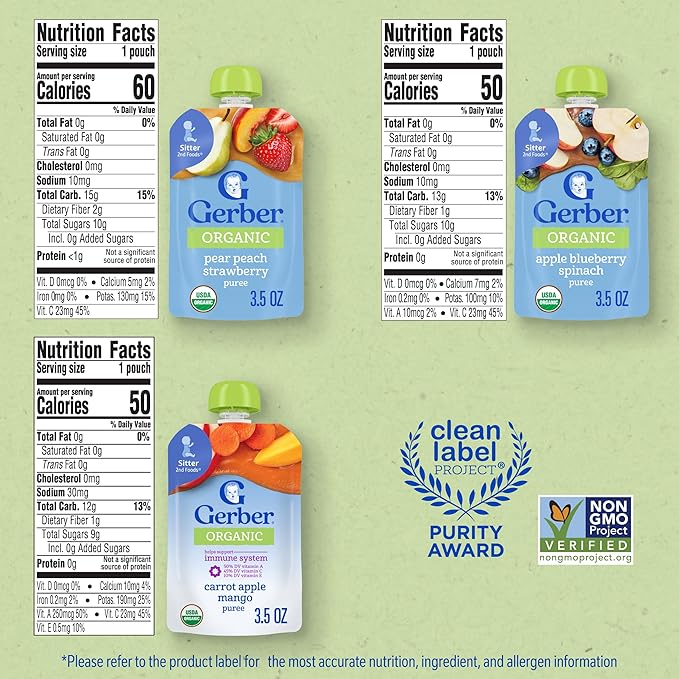 Gerber Organic Baby Food Pouches, 2nd Foods for Sitter, Fruit & Veggie Variety Pack, 3.5 Ounce (Set of 18)