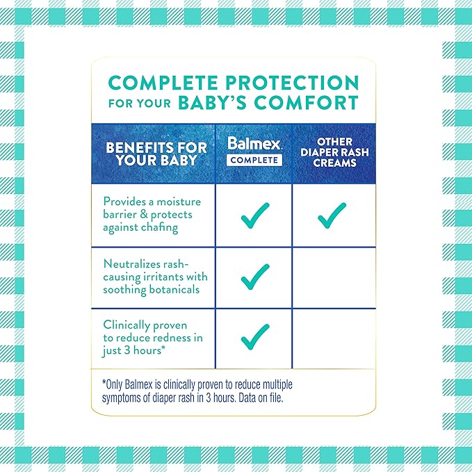 Balmex Complete Protection Baby Diaper Rash Cream with Zinc Oxide + Soothing Botanicals, 4 Ounce