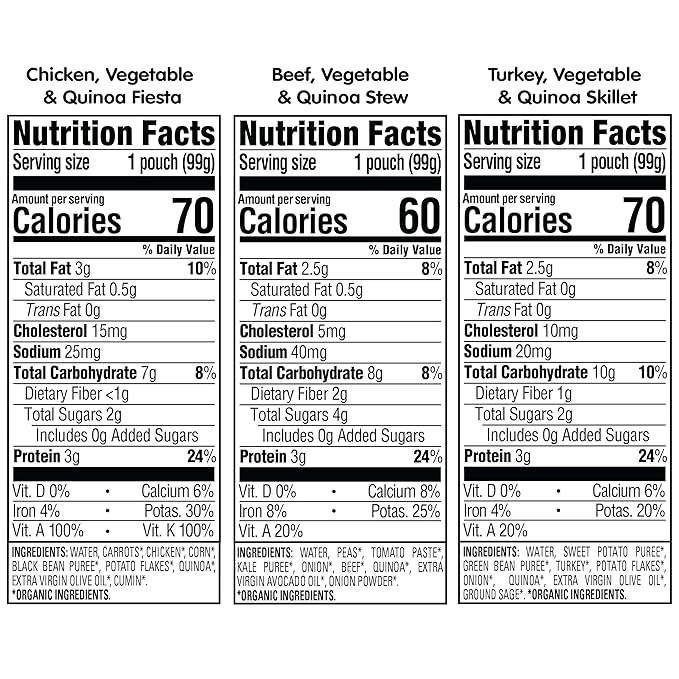 Happy Baby Organics Savory Blends Stage 3 Baby Food Puree, Meats & Veggies 3 Flavor Variety Pack (Pack of 8), Amazon Exclusive