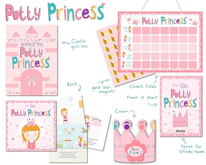 Tickle & Main Potty Princess Training Set - Multicolor, 3-Piece Adjustable Set - Magnetic Potty Training Chart with Sticker Rewards - Princess Storybook & Felt Crown