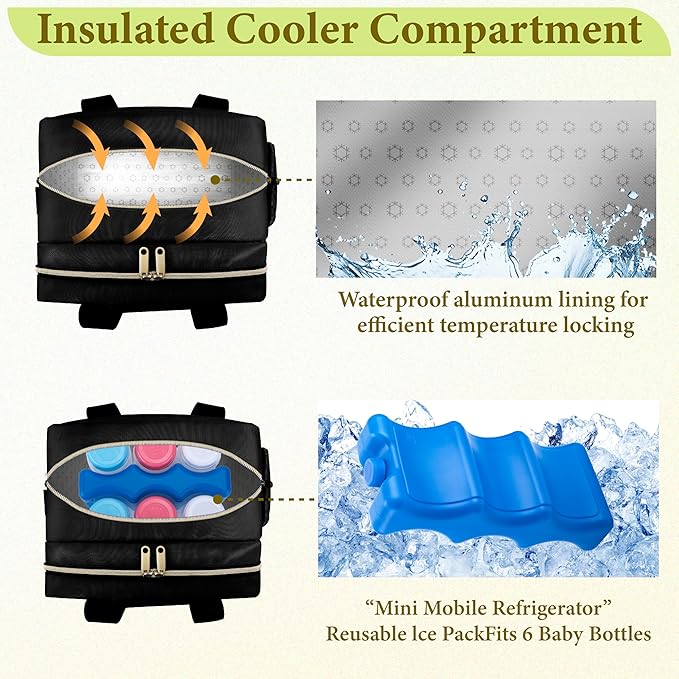 Breastmilk Cooler Bag with Ice Pack, Wearable Breast Pump Storage Bag, Insulated Bottle Travel Bag Compatible with Momcozy/Elvie/Willow, Fits 6 Baby Bottles up to 9 Ounce with Shoulder Strap, Black