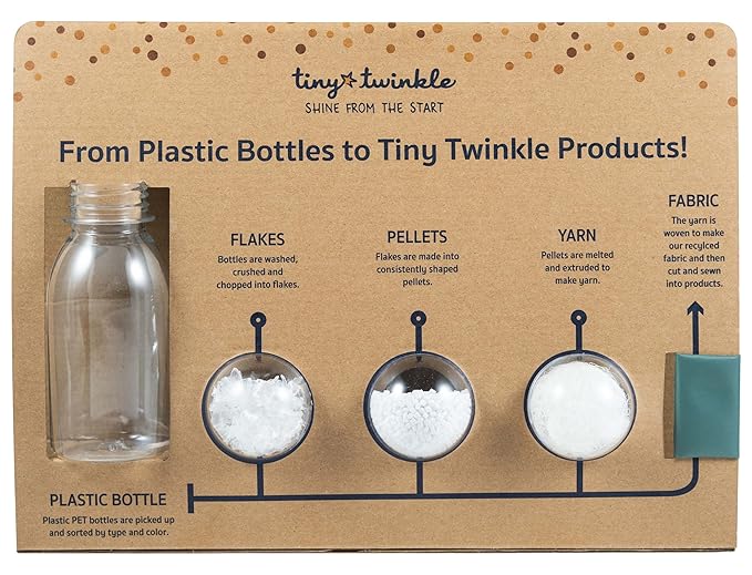 Tiny Twinkle Long Sleeve Bib for Babies & Toddlers | Waterproof Smock Bib for Eating | Machine Washable & Mess-Proof Feeding Essentials | Newborn Shower Gift (Checkers Blue, 2-4Y)